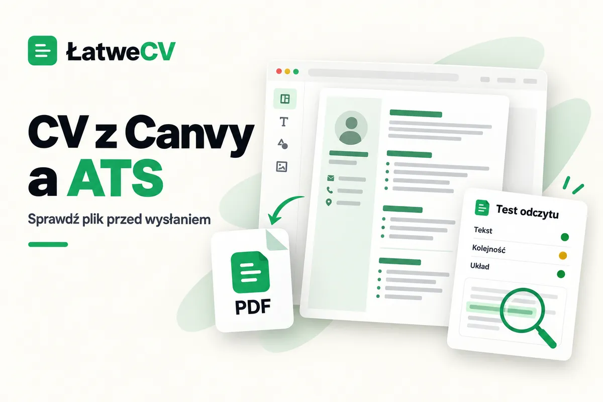 Okładka ŁatweCV z edytorem CV, kartą PDF oraz panelem testu odczytu tekstu, kolejności i układu z lupą.